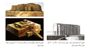 هنر میانرودان یا بین النهرین ، هنر میانرودان ، تاریخ هنر ، هنر میانرودان یا بین النهرین ، کتاب تاریخ هنر ، هنر میانرودان یا بین النهرین ،  ایران دخت ، هنر سومر ، هنر میانرودان یا بین النهرین ، تاریخ مردم میانرودان ، هنر میانرودان یا بین النهرین ، 