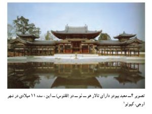 آشنایی با تاریخ هنر ژاپن ، تندیس سازی ژاپنی ، معماری ژاپنی ، معماری ژاپنی ، نقاشی ژاپنی ، فرهنگ ژاپنی ، فرهنگ و هنر ژاپن ، هنر ژاپنی ،