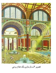 تاریخ هنر روم و اتروسک ،  تاریخ هنر روم ، نقاشی رومی ها ، هنر تندیس سازی روم ، معماری رومی ها ، نقاشی رومی ها ، هنر موزاییک رومی ، 