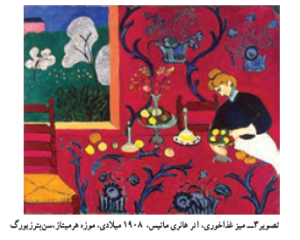 آشنایی با هنر قرن بیستم ، فوویسم و اکسپرسیونیسم ، کوبیسم و فوتوریسم ، پست مُدرنیسم ، هنر پاپ ، اکسپرسیونیسم ، هنر انتزاعی ، سورئالیسم ، 
