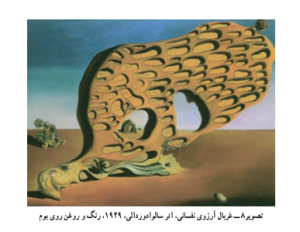 آشنایی با هنر قرن بیستم ، فوویسم و اکسپرسیونیسم ، کوبیسم و فوتوریسم ، پست مُدرنیسم ، هنر پاپ ، اکسپرسیونیسم ، هنر انتزاعی ، سورئالیسم ، 