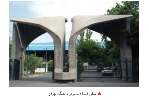 آشنایی با هنر دوره معاصر ایران ، تاریخ هنر ایران ، هنر نوگرا و معاصر ایران ، هنر و تمدن ايران ، هنر دوران میانه ایران ، سپیده دم هنر ایران ، آشنایی با هنر دوره معاصر ایران