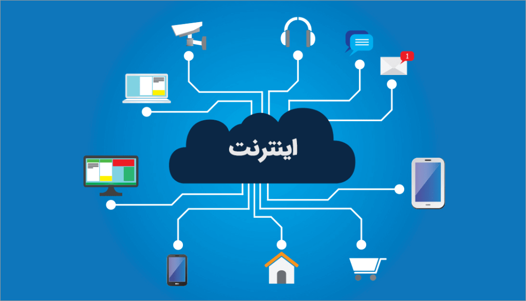 اینترنت در ایران