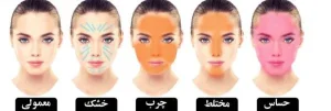  SKINCARE1