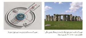  هنر دورۀ نوسنگی یا روستا نشینی